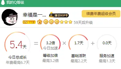 你的 QQ 注册时间，你还记得吗？