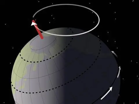 北极星原来是个“三体”，3颗星都比太阳大，最大的能装5万多太阳