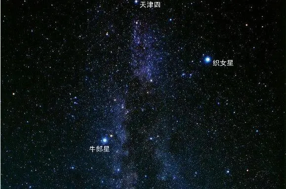 北极星原来是个“三体”，3颗星都比太阳大，最大的能装5万多太阳