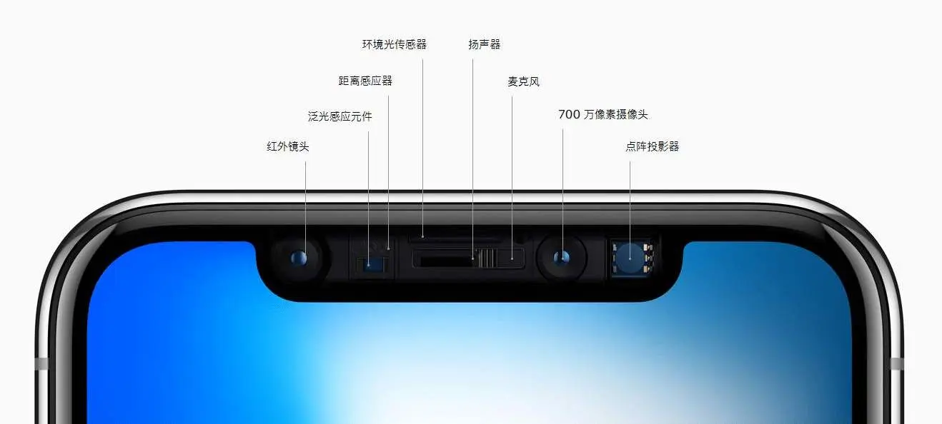 iPhone 12还未发布，就引来网友的集体吐槽，苹果：我太难了！