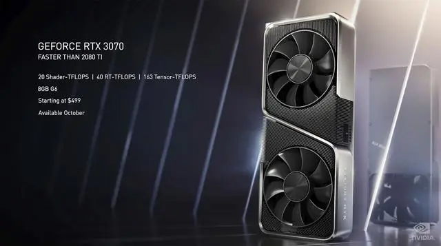 RTX 3060爆料？单风扇设计，卡长16cm，90、80同级GD6X