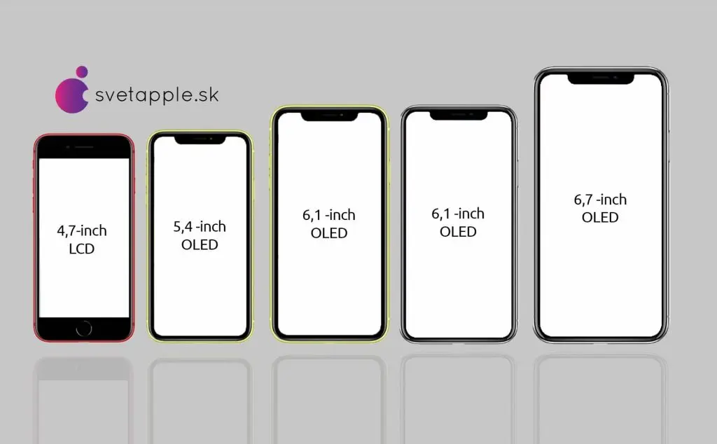 iPhone 12s曝光，仅支持4G，发布时间有意思