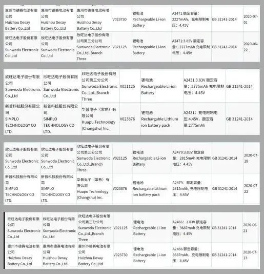 iPhone12全揭秘！售价4899元起，新色“海军蓝”将代替暗夜绿！