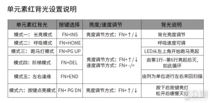 迪摩F5 chreey黑轴入手体验