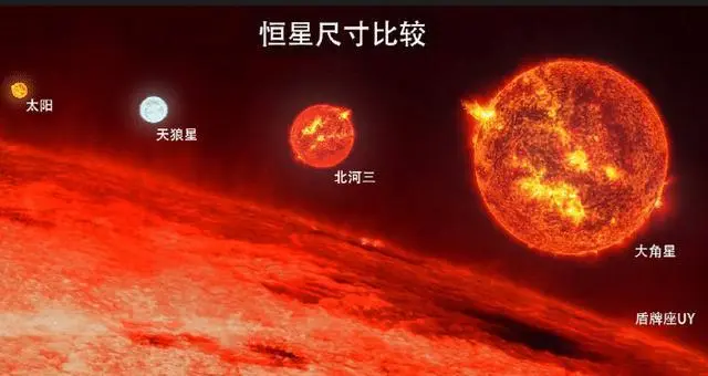 宇宙到底有多“浩瀚”？惊人数据，让你深刻感受人类的渺小