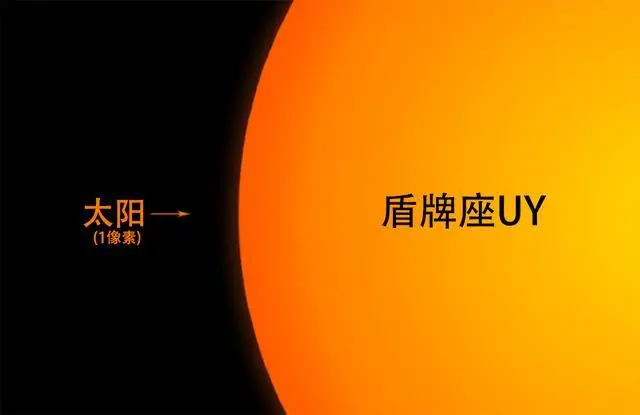 宇宙到底有多“浩瀚”？惊人数据，让你深刻感受人类的渺小