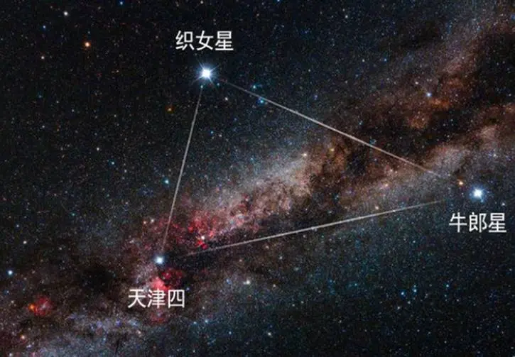 如果把织女星放到太阳的位置，地球会怎么样？