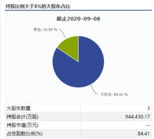 中国首富换人，钟睒睒力压“双马”，大自然搬运工成“最强印钞机”