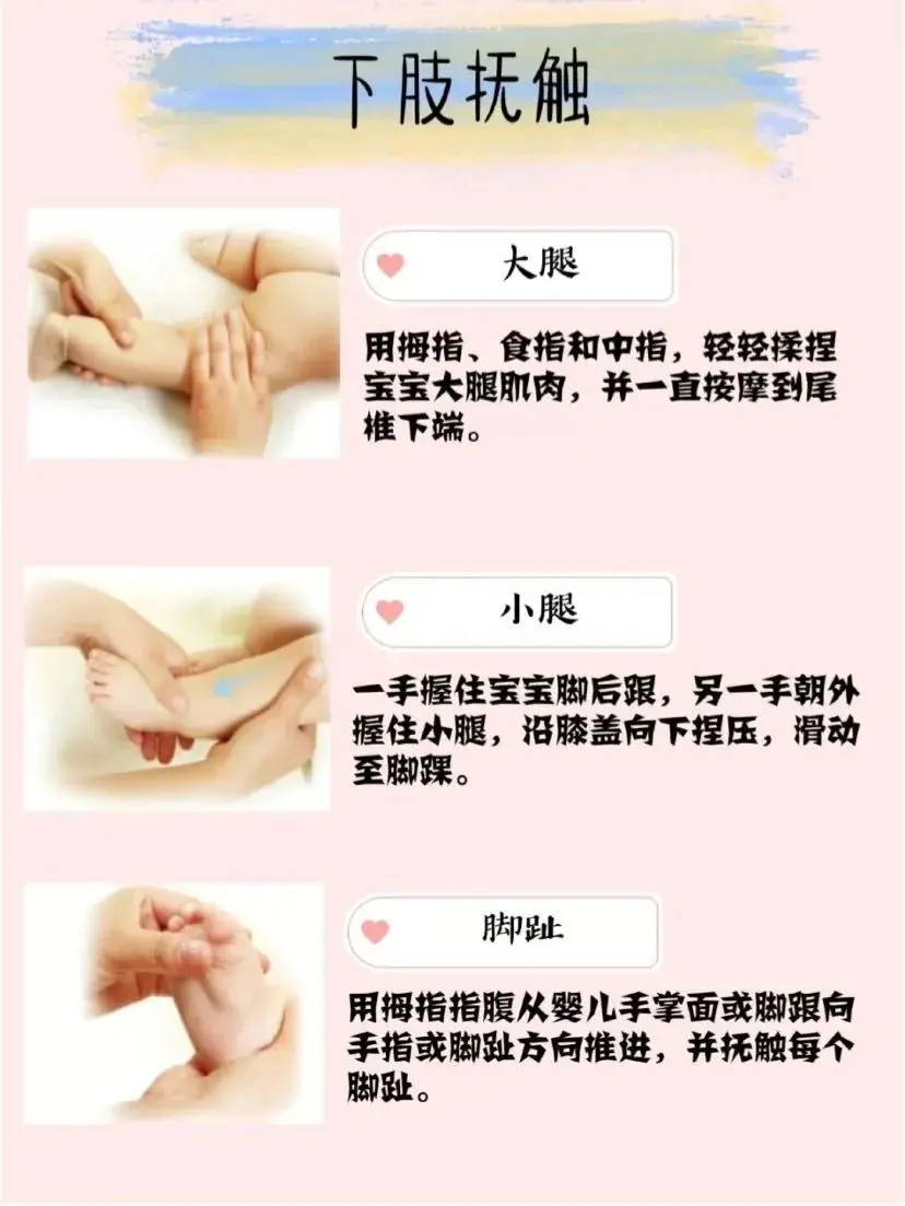 新生儿抚触
