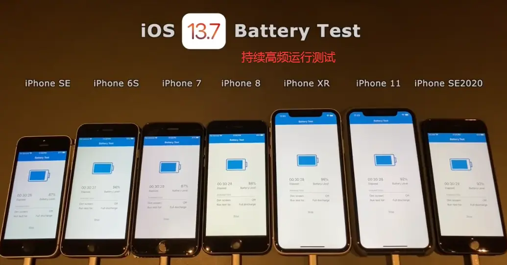 iOS 13.6.1与13.7 续航测试，结果很意外