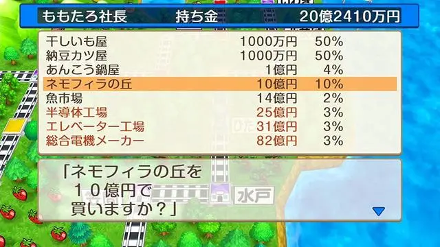 《桃太郎电铁 昭和平成令和也是惯例》宣布11月19日发售