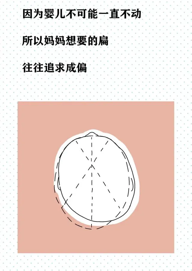 我妈把我睡成扁头，还想让我孩子也睡一个