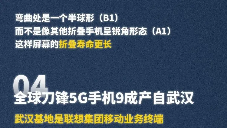 武汉造全球首款折叠屏5G手机是怎么炼出来的 | 一图看懂