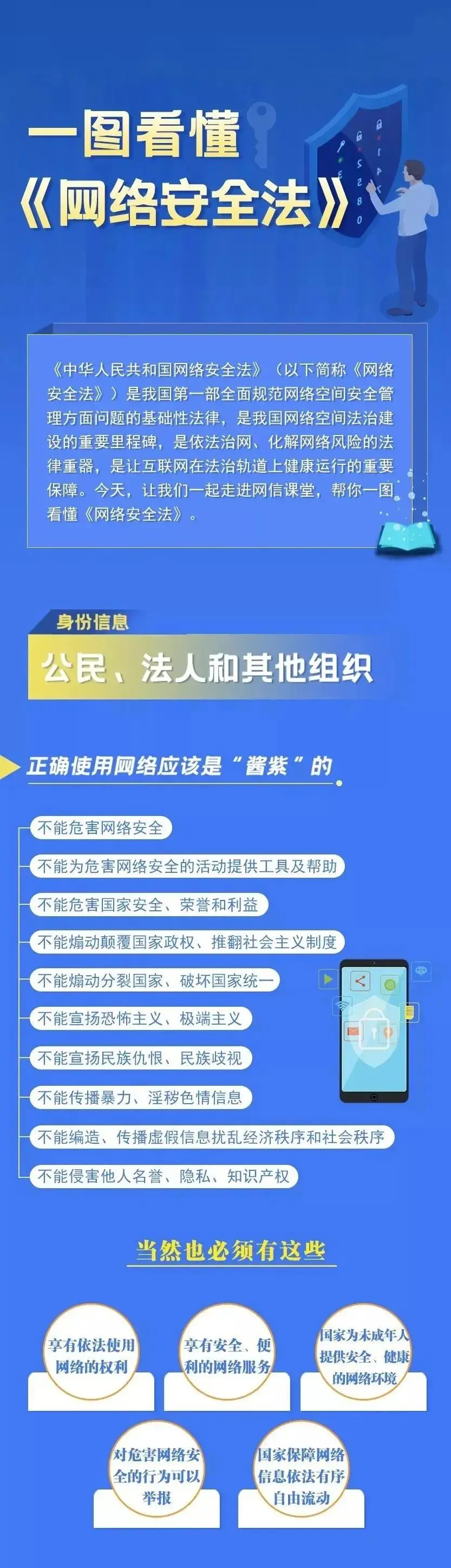 请守好你的网络防线