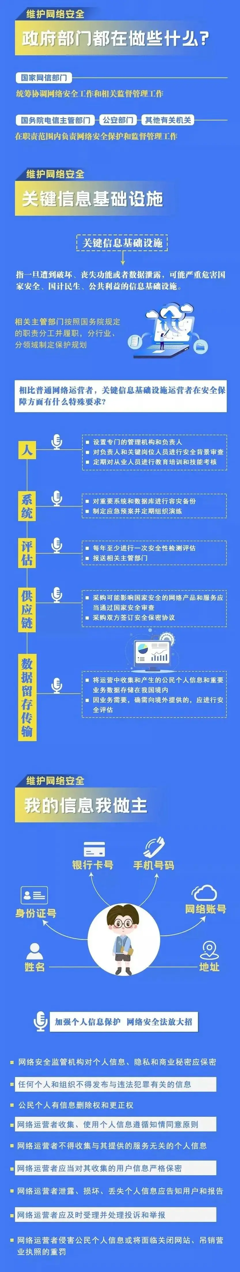 请守好你的网络防线