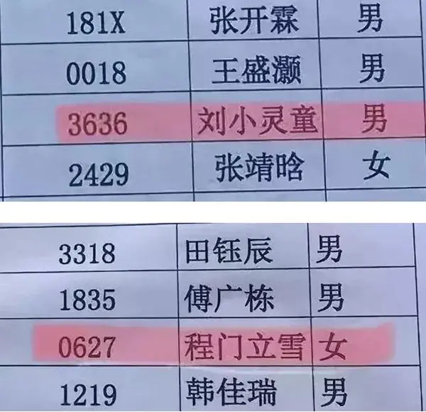 “罕见结婚证”火了，夫妻名字堪称绝配，网友调侃：孩子叫啥