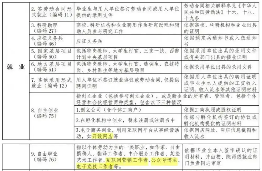 浙江卫视总编室原主任陶燕一审被判5年，《快乐大本营》全新企划发布阵容