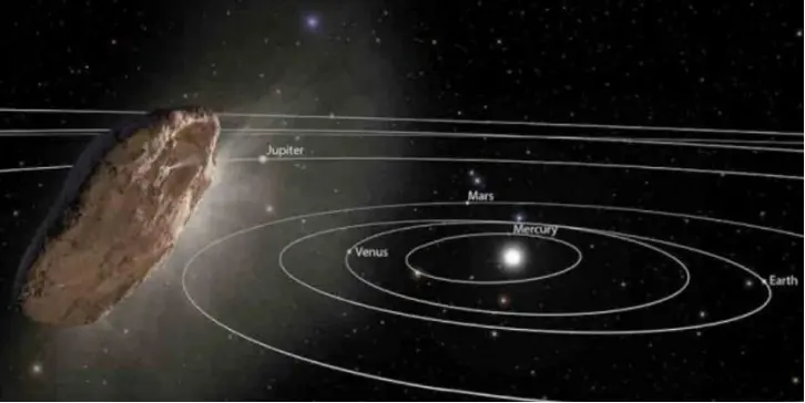 奥陌陌是外星飞船？中国科学家发现它的身影，或已被遗弃