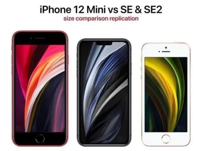 苹果iPhone 12 Mini曝光：5.4英寸刘海屏！