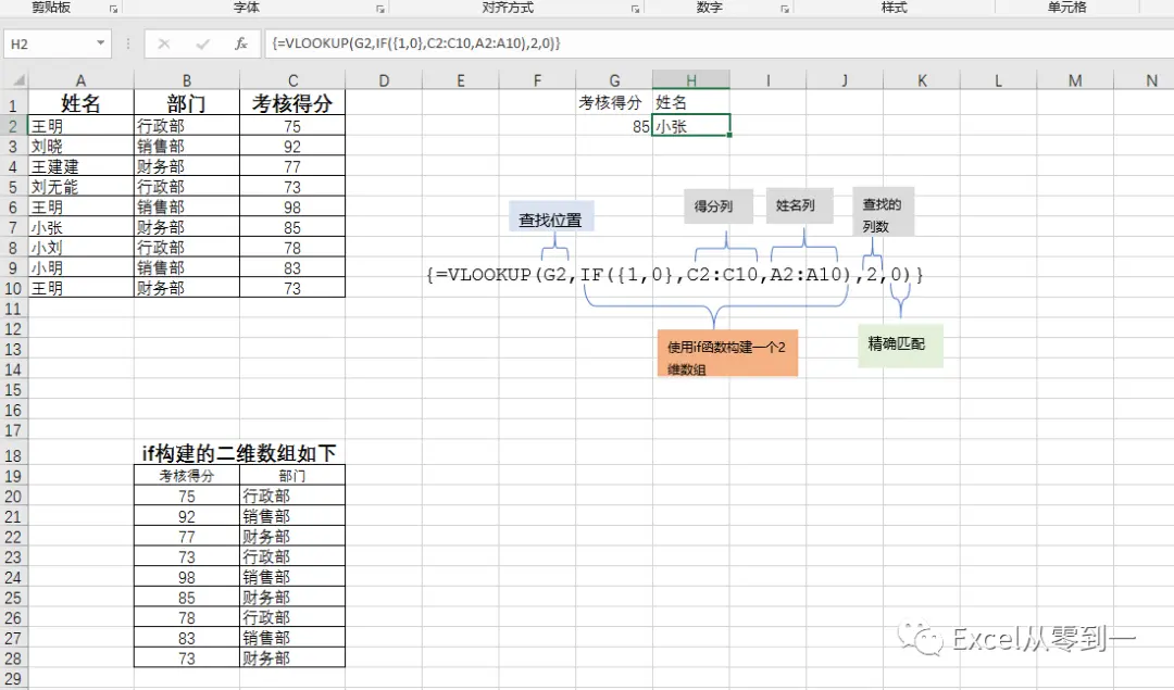 vlookup从入门到精通，只看这一篇就够了