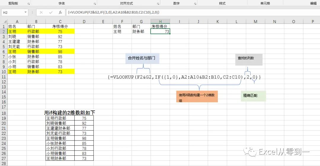 vlookup从入门到精通，只看这一篇就够了