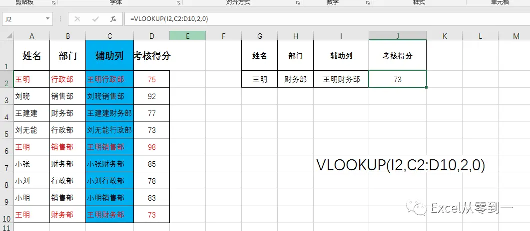 vlookup从入门到精通，只看这一篇就够了