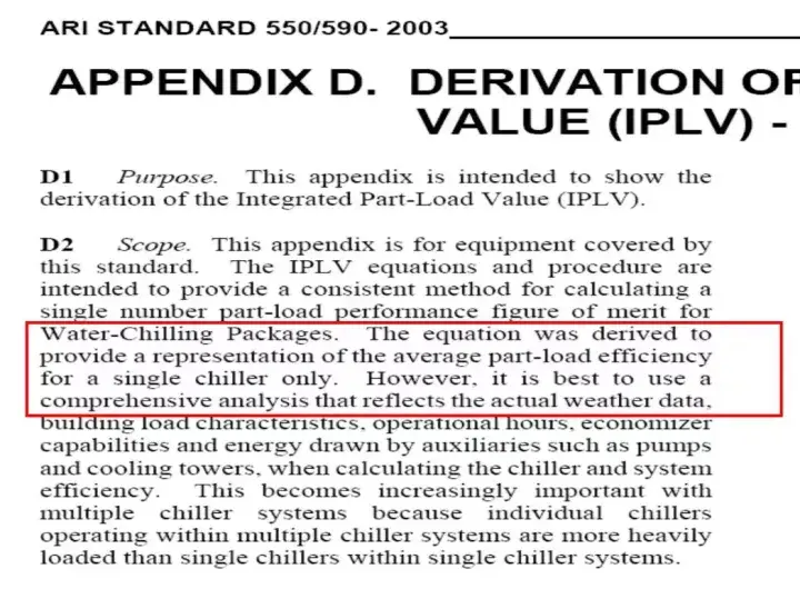 用IPLV/NPLV值评估冷水机组全年能耗的局限性