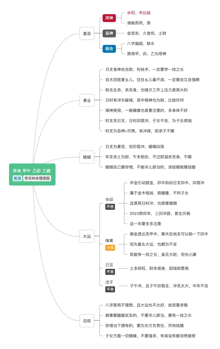 有的人 一旦错过 就是永远 李双林