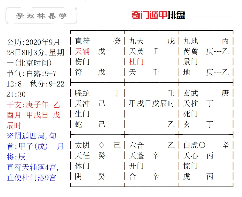 有的人 一旦错过 就是永远 李双林