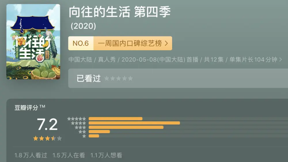 嘉宾重复请、广告太频繁、农活总干不完，被《向往4》劝退