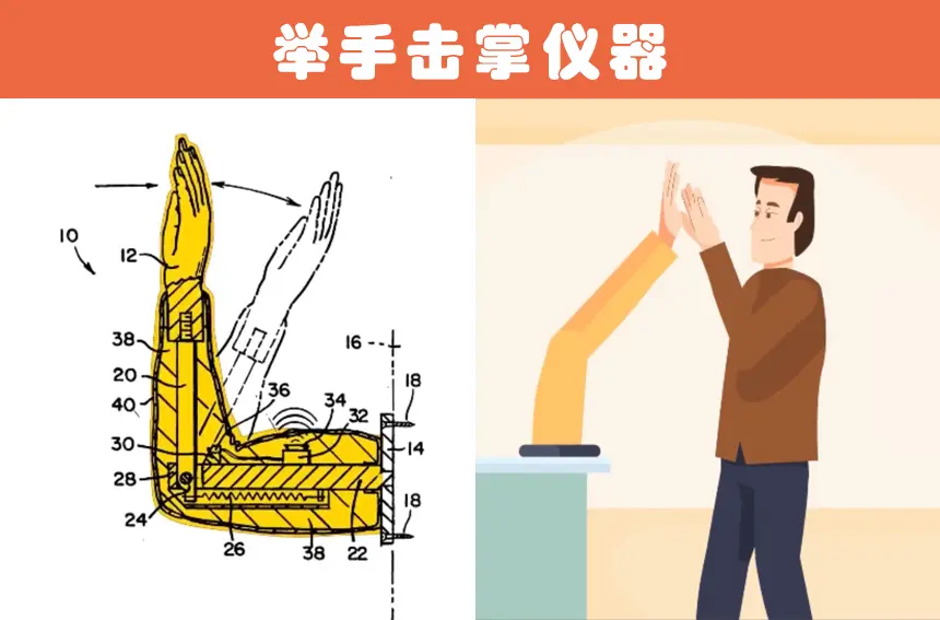 可笑的发明：提交过专利申请的7个奇怪而又可笑的真实发明