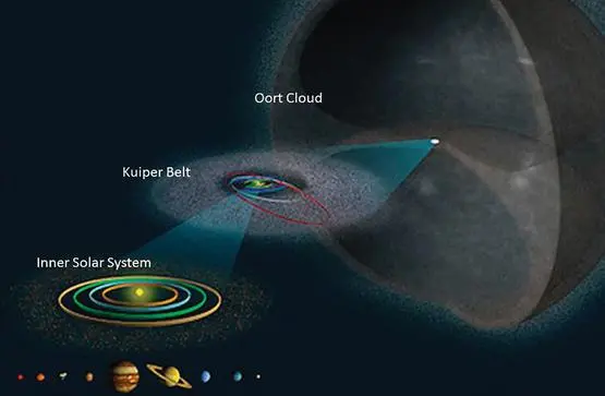 比地球更适合居住，科学家发现24颗超宜居星球，地球已不再完美？