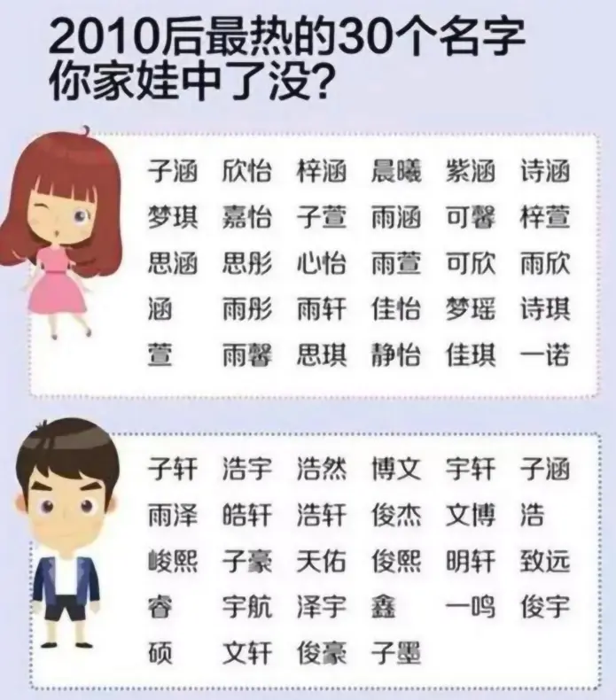 “男不带天，女不带仙”，给孩子取名别太大，并非迷信有一定道理