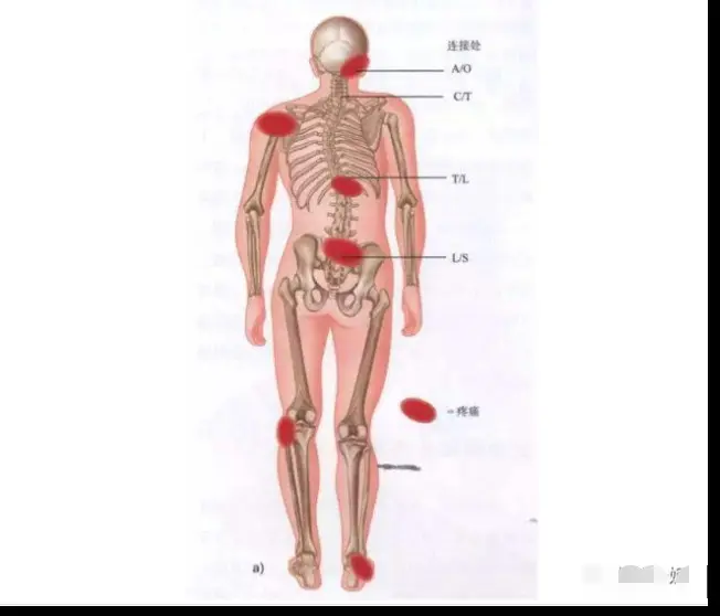 黄圣依站姿太社会了吧！配上这个不屑嘲讽脸，伊能静在她面前也要忌惮三分！