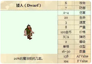 英雄无敌3之壁垒生物详情上