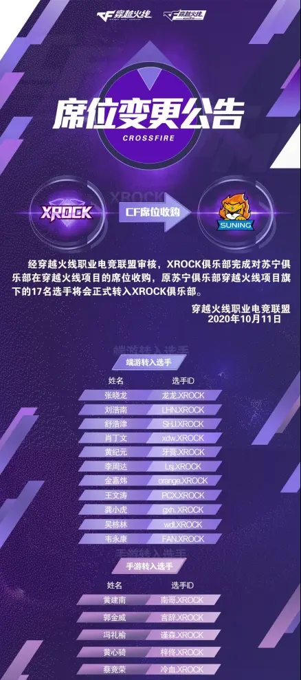 CF赛事公告 XROCK正式加入穿越火线职业电竞联盟