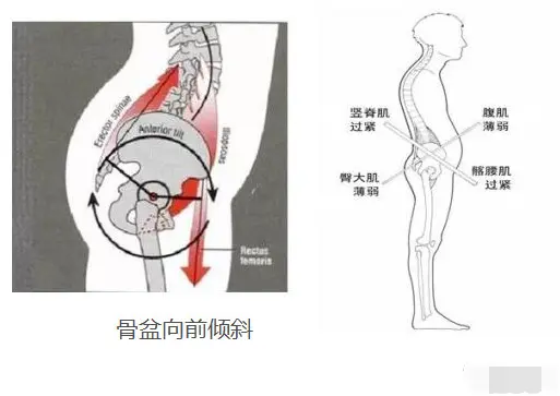 黄圣依站姿太社会了吧！配上这个不屑嘲讽脸，伊能静在她面前也要忌惮三分！