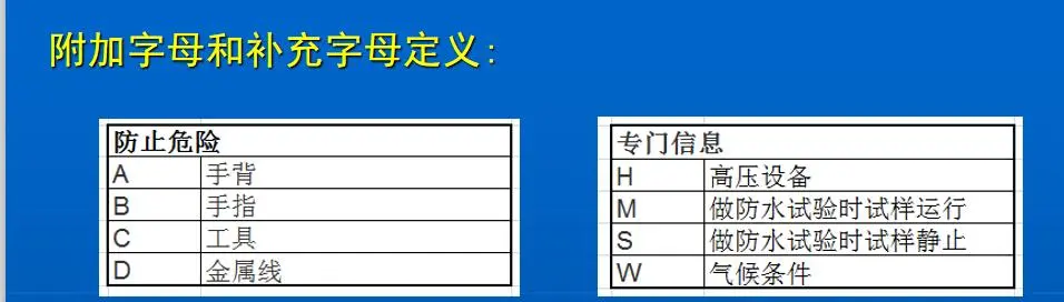 低压柜有几个防护等级？各种数字表示是什么？一文解读！