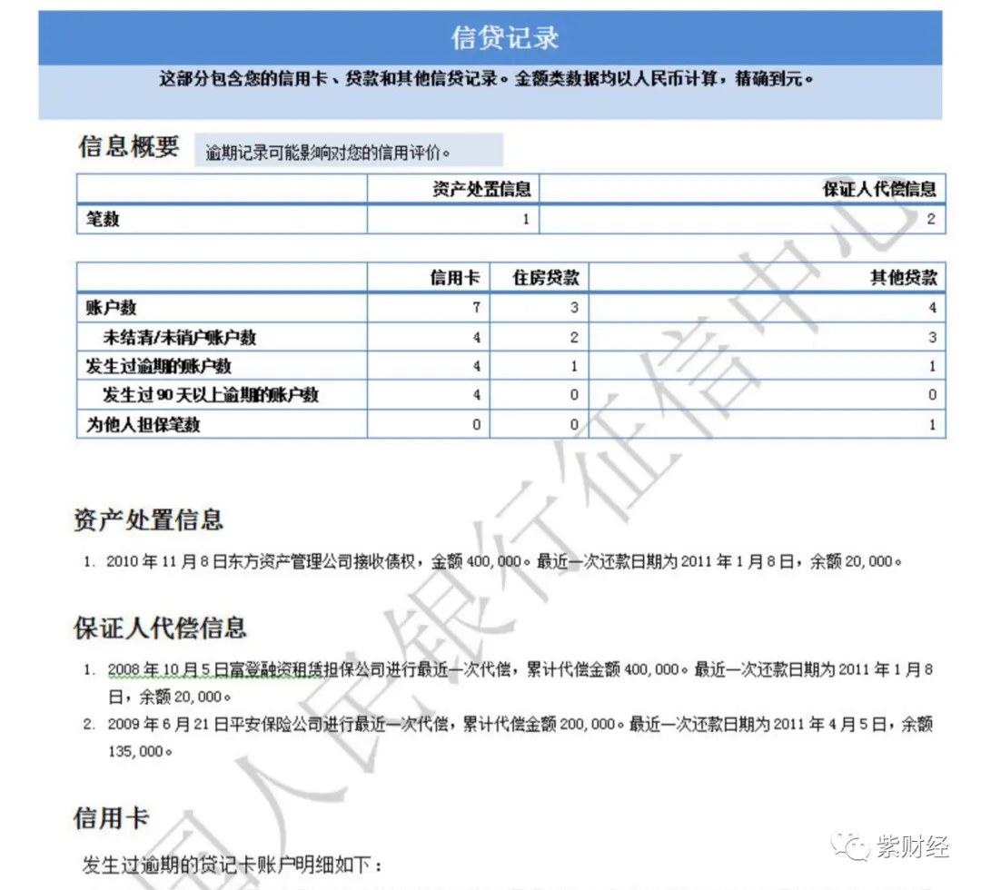 手机欠费3月上征信，是谁在让公器沦为中国电信的谋利工具？