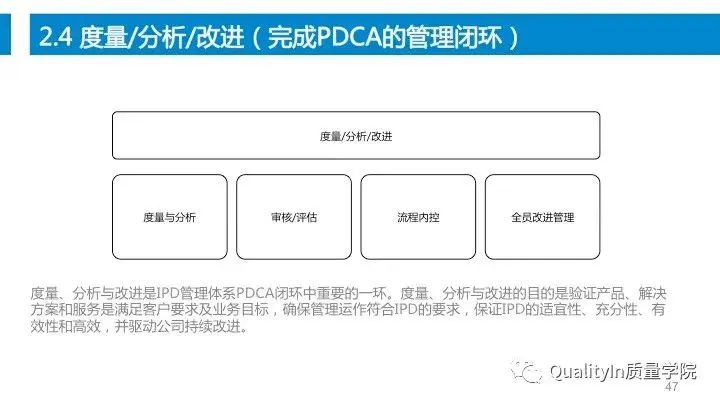 设计过程是产品质量控制的源头！