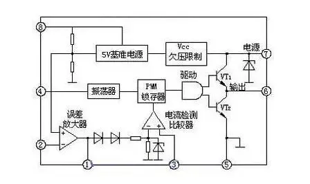 电源工程师私藏的电路图锦集，全分享给你了！