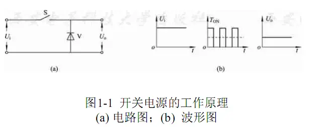 电源工程师私藏的电路图锦集，全分享给你了！