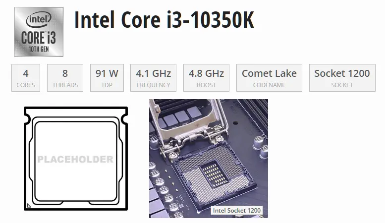 因为没选对CPU，我小万元的3080废了