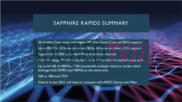 Intel 10nm＋至强处理器Sapphire Rapids细节曝光：56核心、DDR5内存、400W功耗