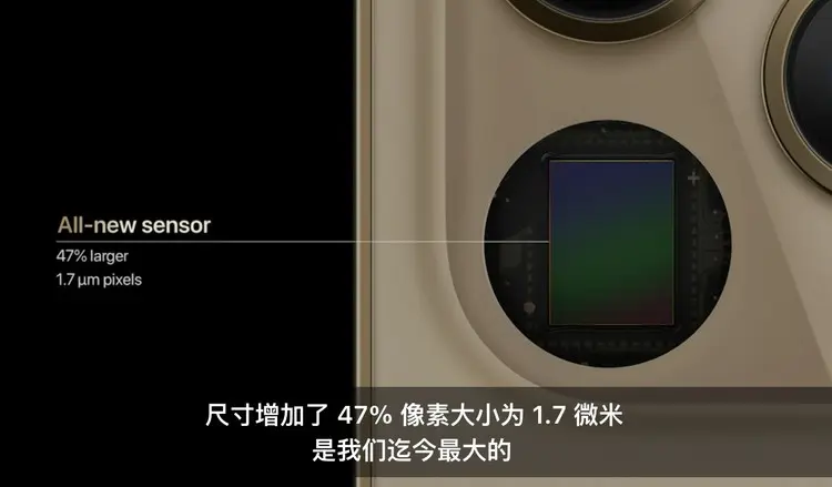 iPhone 12发布会汇总！最强A14芯片＋5G网络，最低5499元