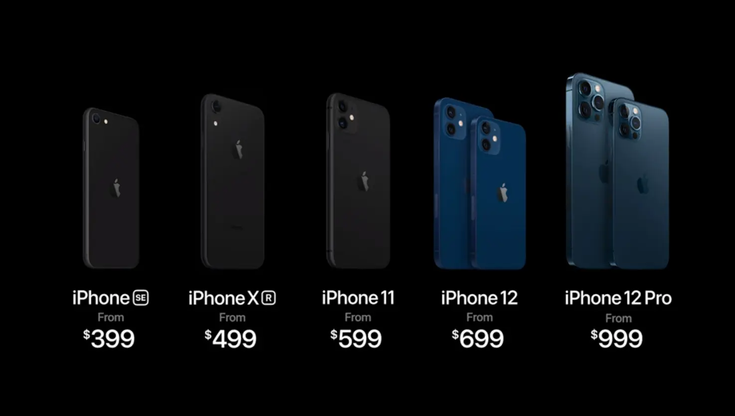 iPhone 12发布会汇总！最强A14芯片＋5G网络，最低5499元