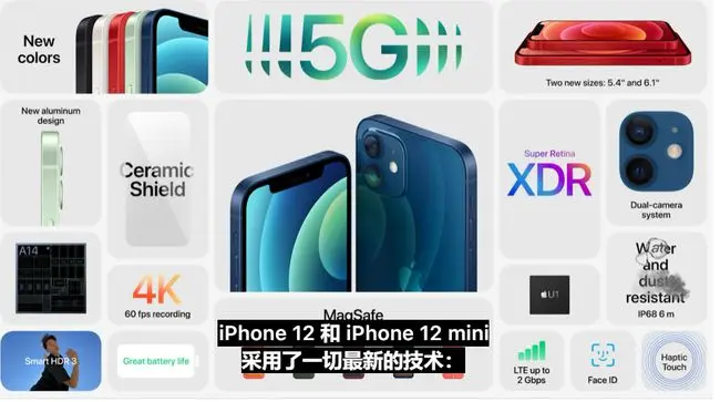 iPhone 12发布会汇总！最强A14芯片＋5G网络，最低5499元