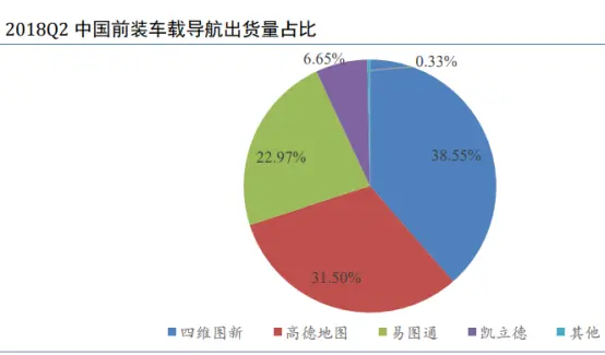 无人驾驶又有大消息！这只高精度地图龙头股深度受益，值得关注！