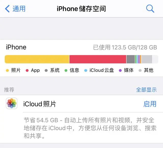 最终9299元买了iPhone 12 Pro，原因很简单！