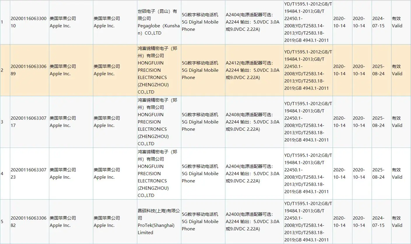 iPhone 12系列确认最高6GB内存 首发高通X60基带芯片